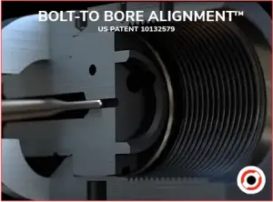 Bolt-to-bore-alignment